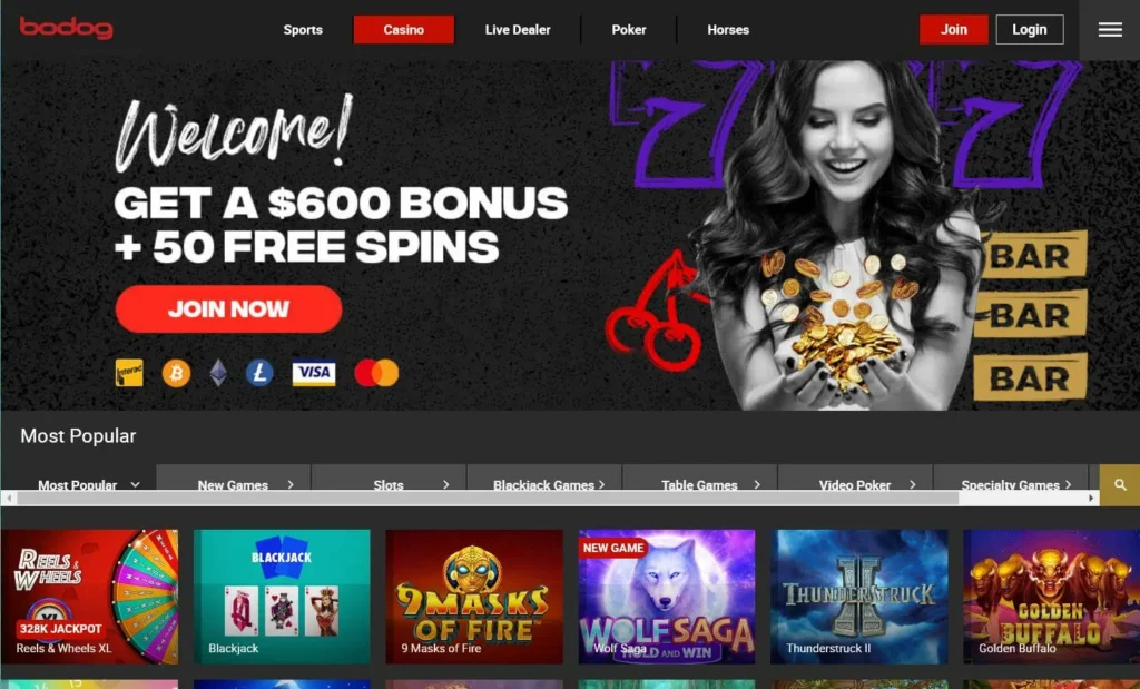 Bodog Bonus